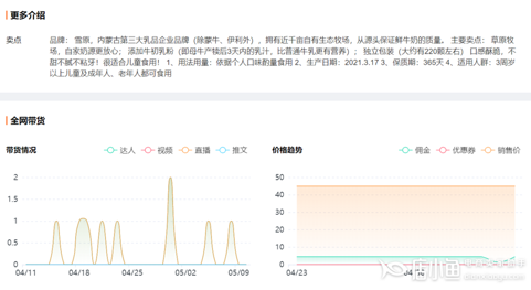 [詳細(xì)指南]直播帶貨主播如何尋找合作貨源